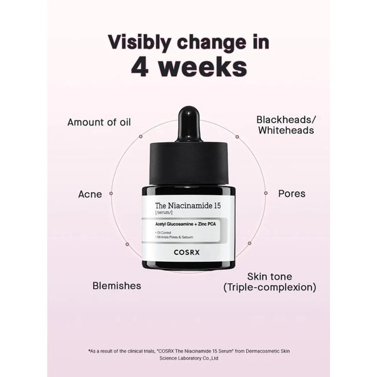 COSRX The Niacinamide Serum 20ml