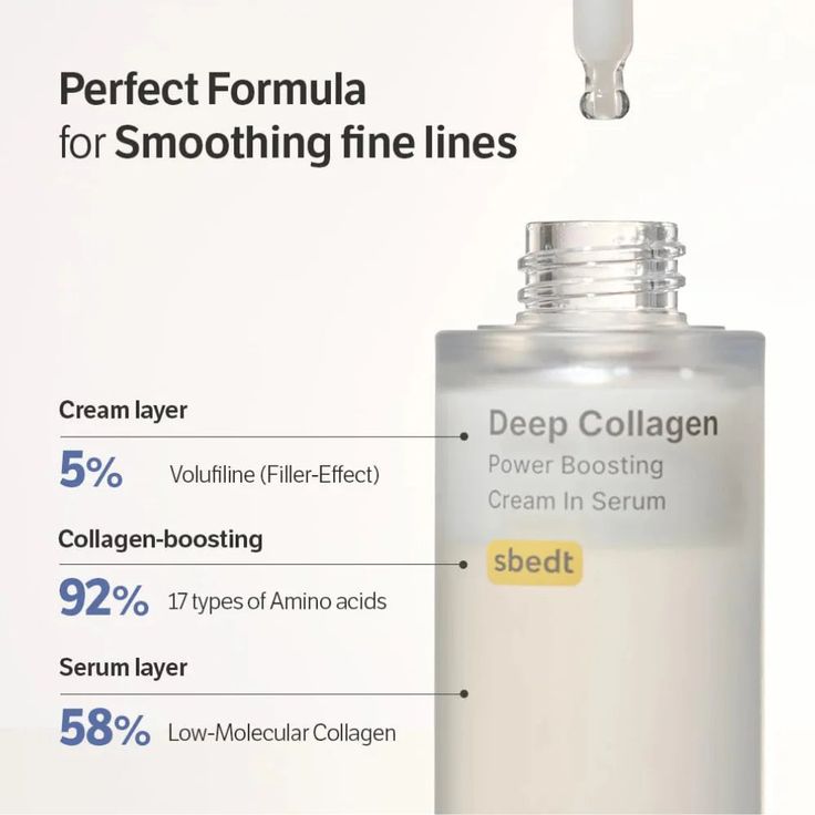 SUNGBOON EDITOR - Deep Collagen Power Boosting Cream In Serum - 30ml (2ea) Set