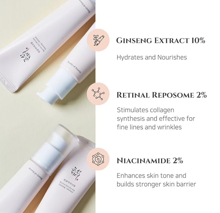 BEAUTY OF JOSEON - Revive Eye Serum : Ginseng + Retinal Double Pack - 30ml*2