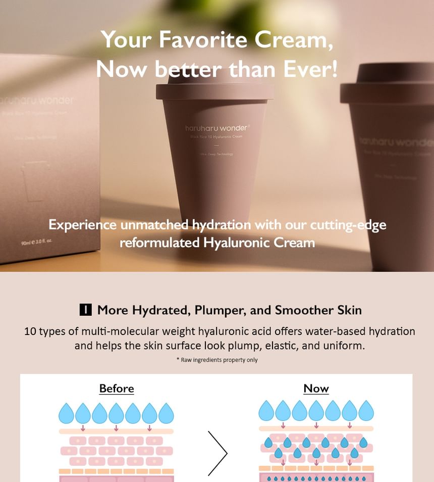 Haruharu WONDER - Black Rice Hyaluronic Cream - 90ml