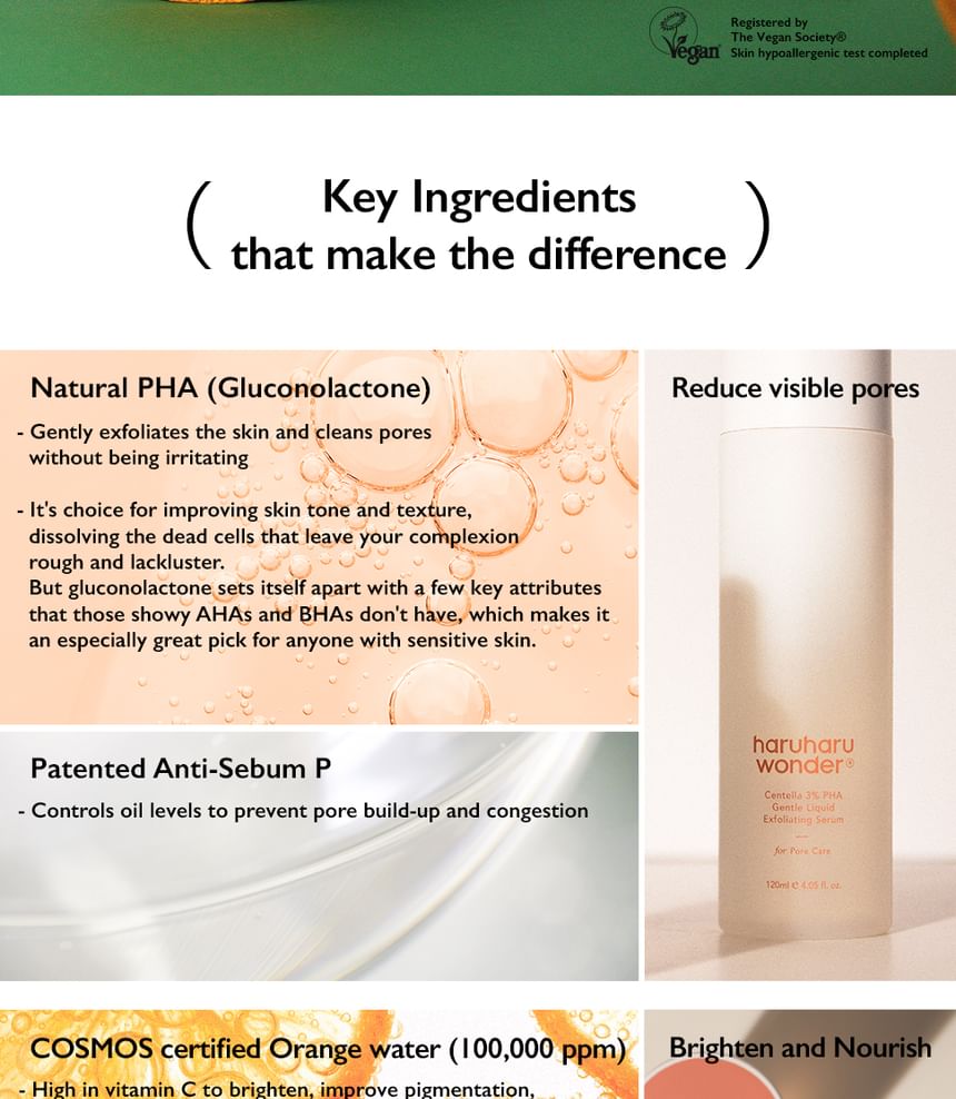 Haruharu WONDER - Centella 3% PHA Gentle Liquid Exfoliating Serum - 120ml
