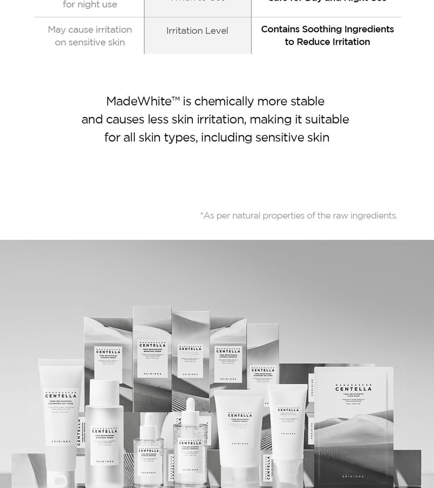 SKIN1004 - Madagascar Centella Tone Brightening Glow Mask - 1pc