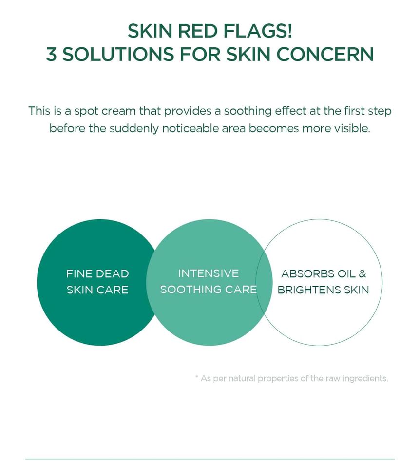 SKIN1004 - Madagascar Centella Tea-Trica Spot Cream - 20ml