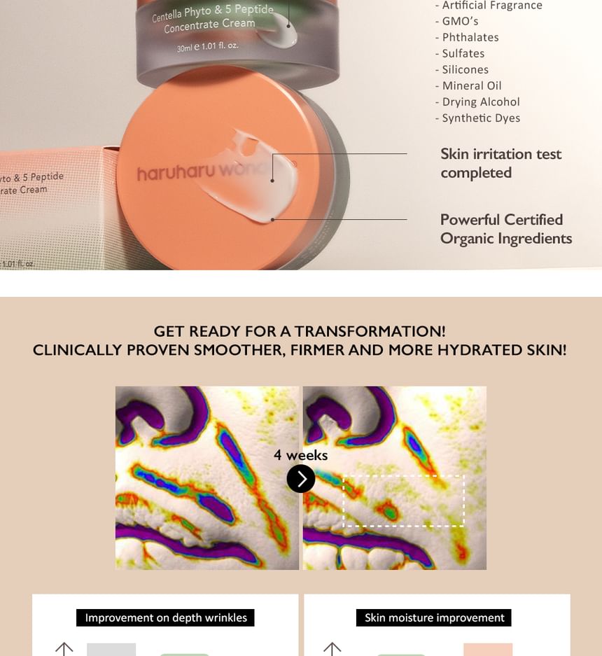 haruharu wonder - Centella Phyto & 5 Peptide Concentrate Cream Refill - 30ml