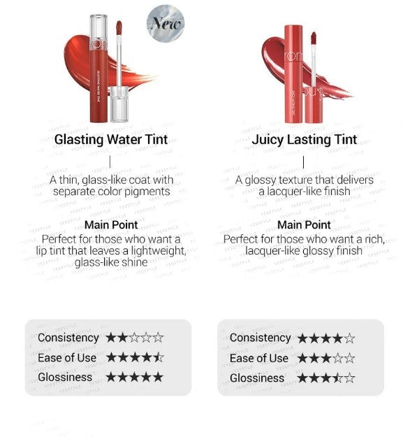 Romand - Glasting Water Tint - 4g