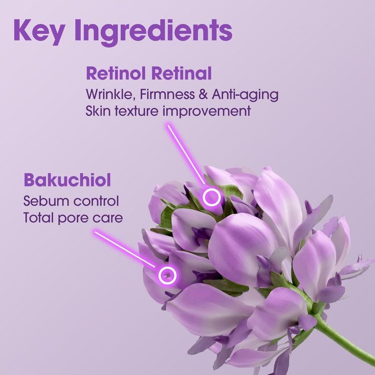 SOME BY MI RETINOL BAKUCHIOL BUBBLE TONER [100ml]