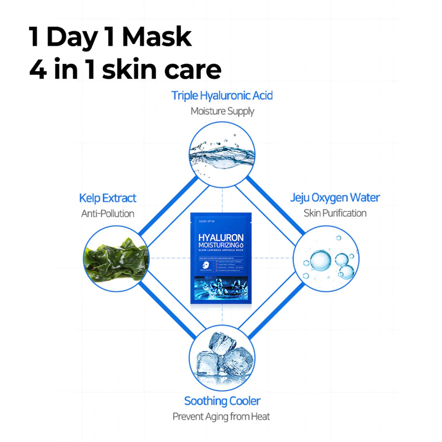 SOME BY MI - Hyaluron Moisturizing Glow Luminous Ampoule Mask (Water) - 10pcs