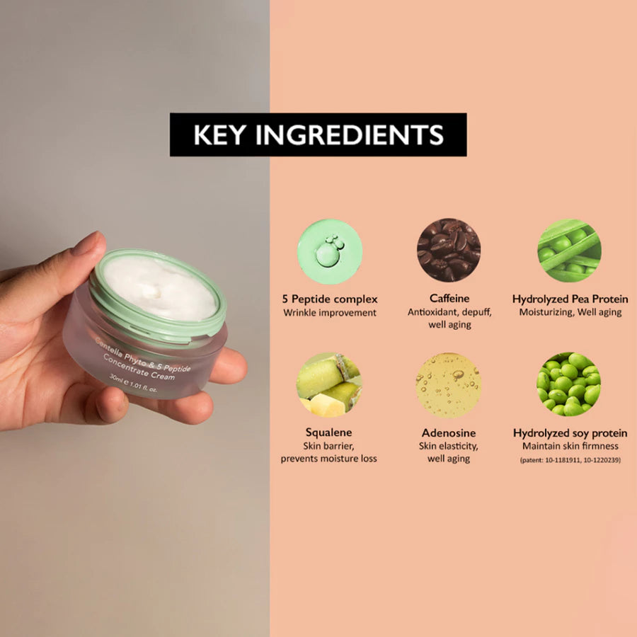 Haruharu WONDER - Centella Phyto & 5 Peptide Concentrate Cream - 30ml