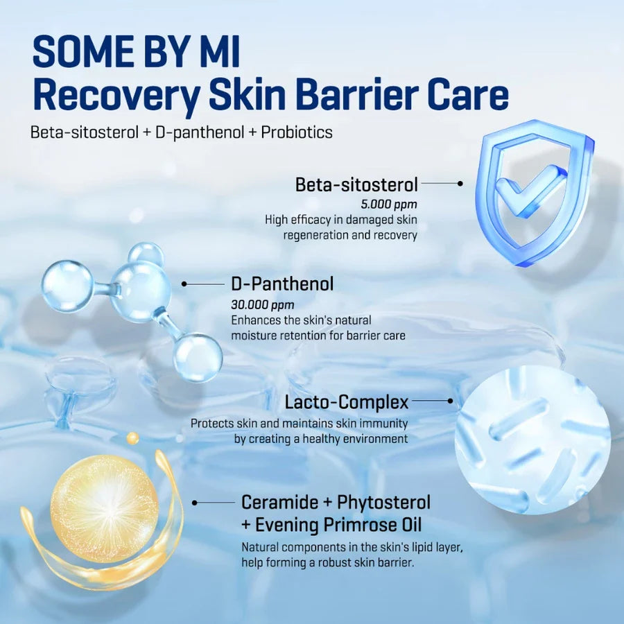 SOME BY MI - Beta Panthenol Repair Body Cream - 200ml